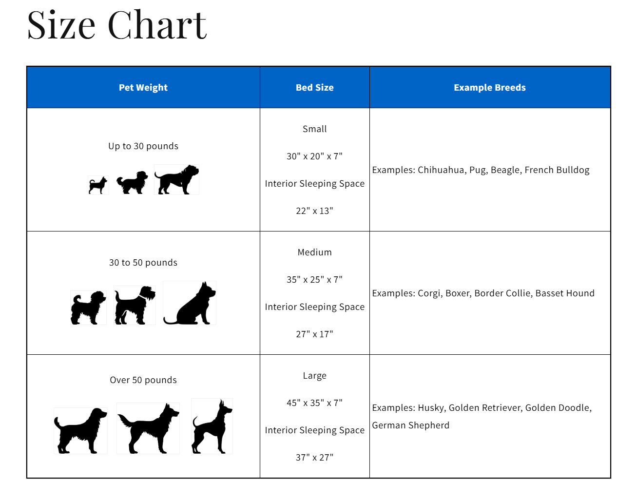 Luxury Calming Dog Bed