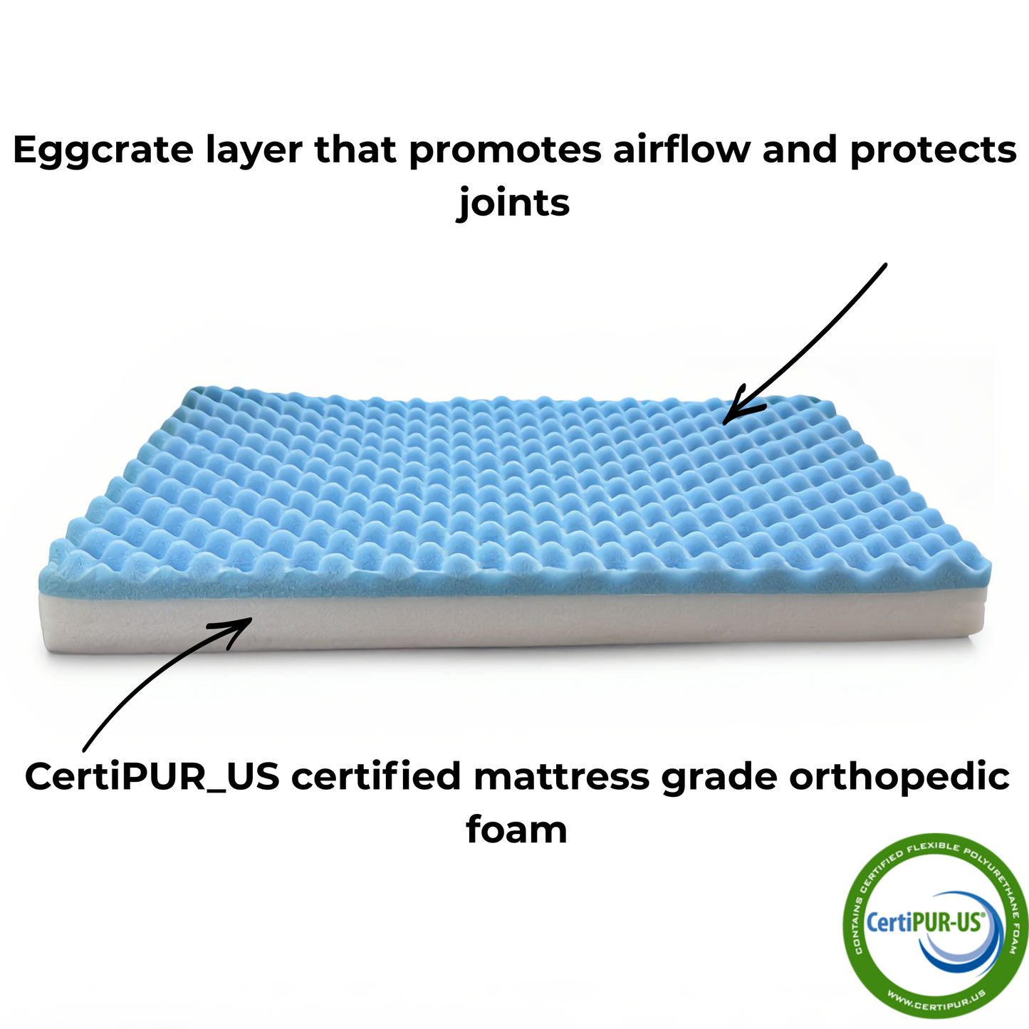 Orthopedic Dog Bed - Designed to Calm Anxious Dogs